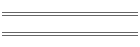 Elvis Links